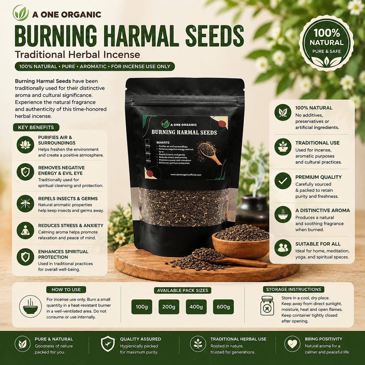 Burning Harmal Seeds