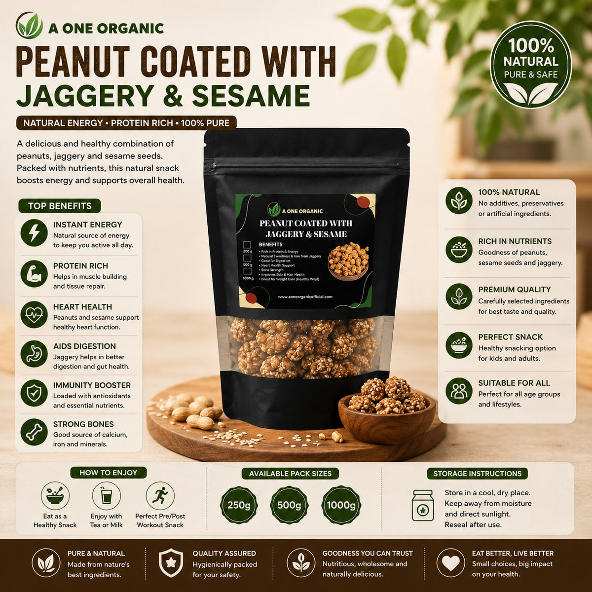 Peanut Coated With Jaggery And Sesame