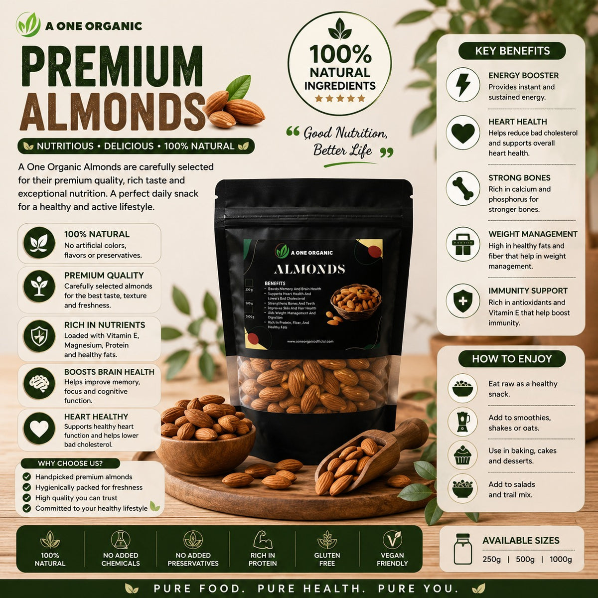Almonds